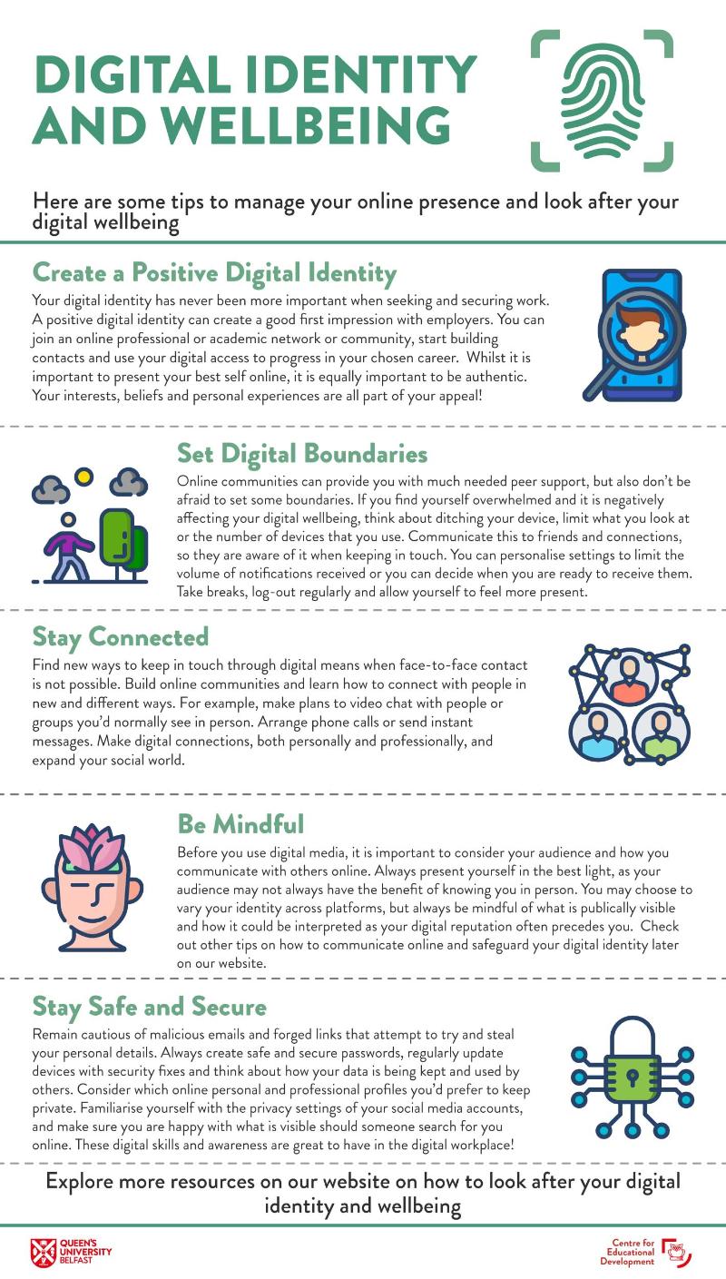 Digital Identity and Wellbeing - A quick guide. Text is provided beside it.