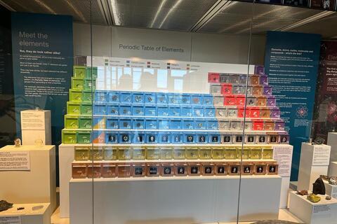 Periodic table of elements on display in Ulster Museum