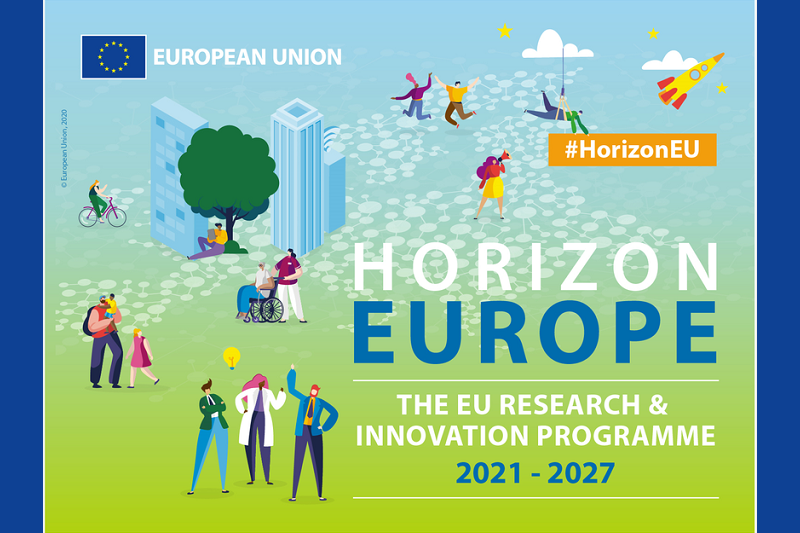 Horizon Europe | The EU Research & Innovation Programme 2021-2027. Image copyright: European Union, 2020