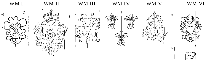 Watermarks